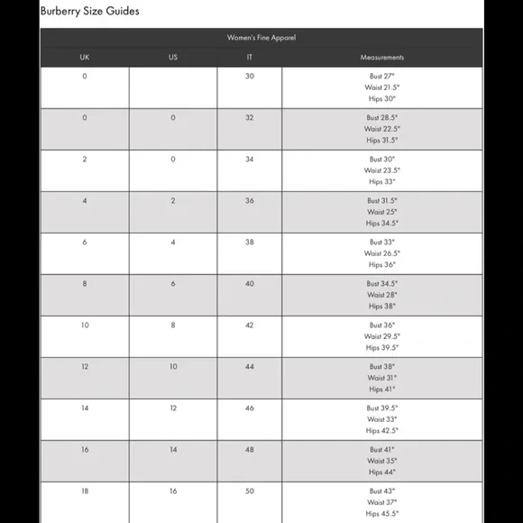 Burberry New w Tags Giovanna Checkered Heritage Dress Multiple Sizes - Picture 5 of 5